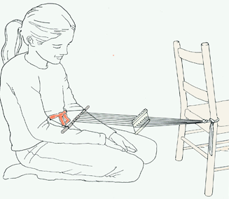 Inserting ruler, or shed stick, to elevate the course of threads.