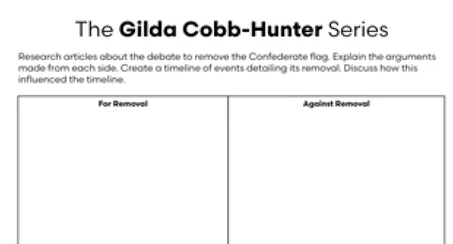 Global and Local Research Inquiry Handout - Gilda Cobb-Hunter Video Part 1&2 | SC African American History Calendar