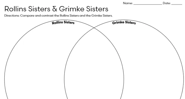 Rollins and Grimke Sisters Venn Diagram Handout