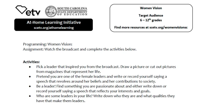 Women Vision SC Learning Activity