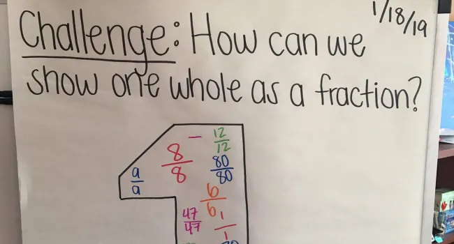 Equivalent Fractions Anchor Chart Example