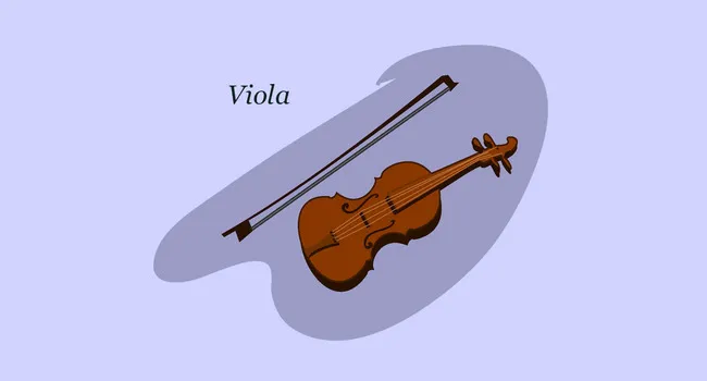 String Instruments: Viola | Artopia
