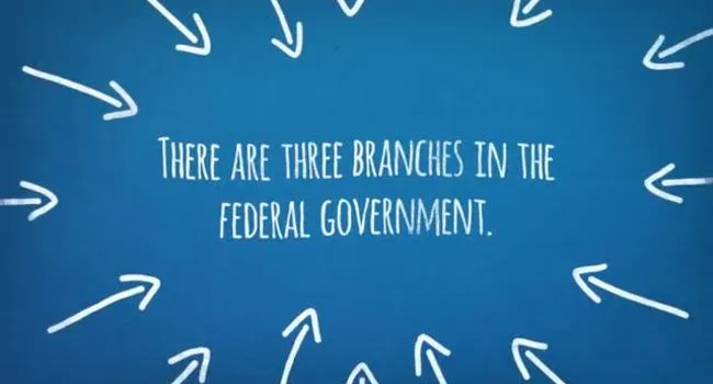 Learn the Branches of the U.S. Government | Ready to Vote