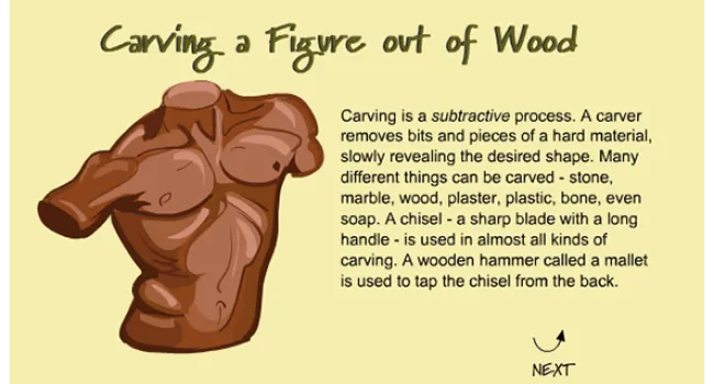 Carving a Figure Out of Wood | Artopia