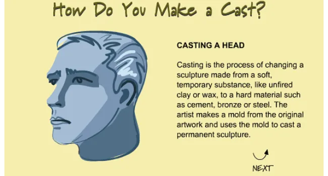 How Do You Make a Cast? | Artopia