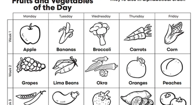 Fruits and Vegetables for the Day | Smart Cat