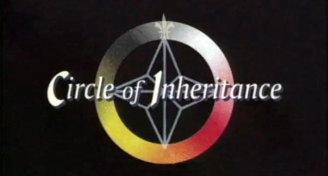 
            <div>Circle of Inheritance</div>
      