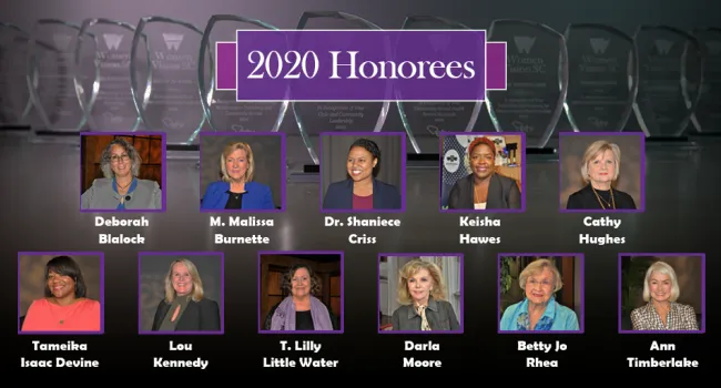 
            <div>Women Vision SC 2020 Honorees</div>
      