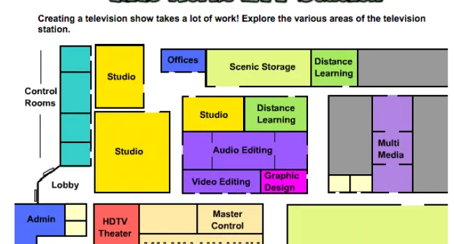 Inside a Television Station | Kids Work!