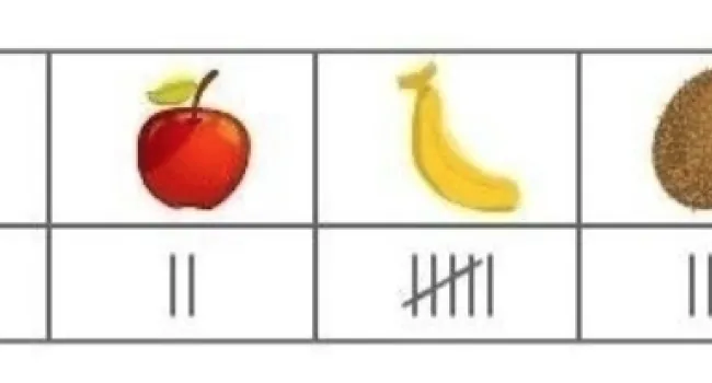 Graphing